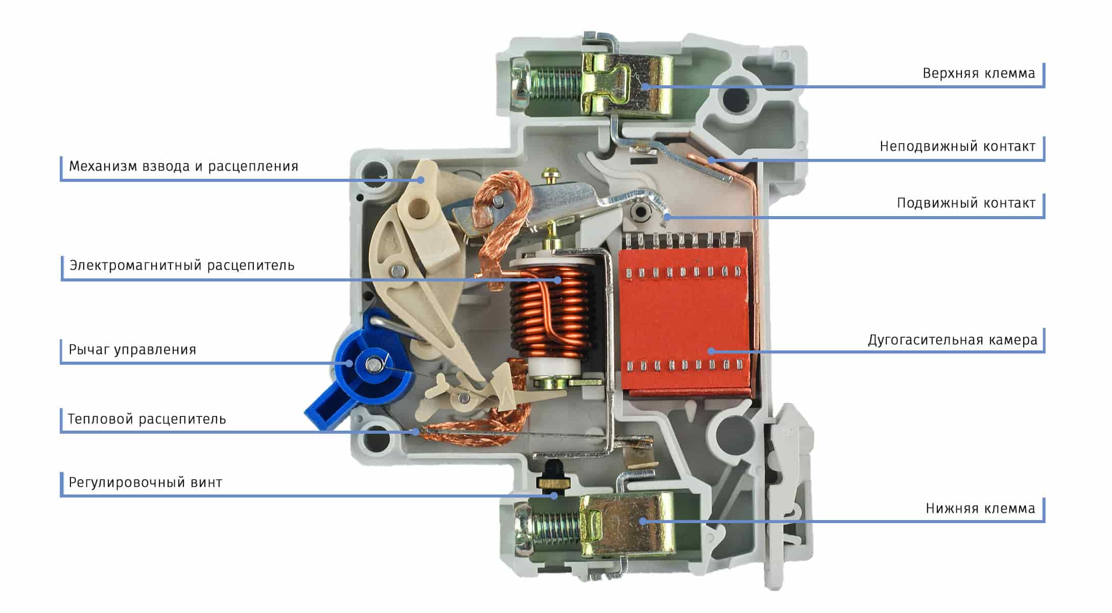 Схема автоматического выключателя.
