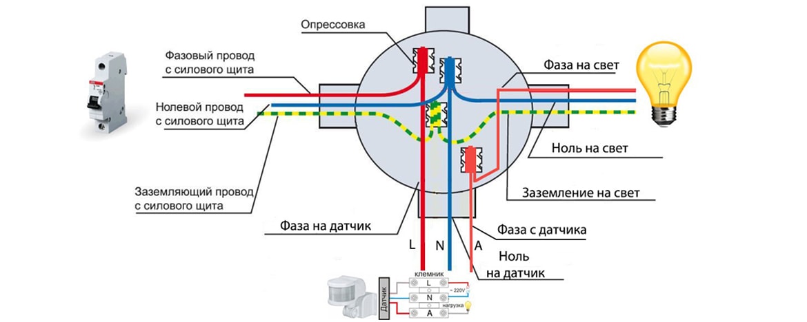 Датчик тока принцип работы